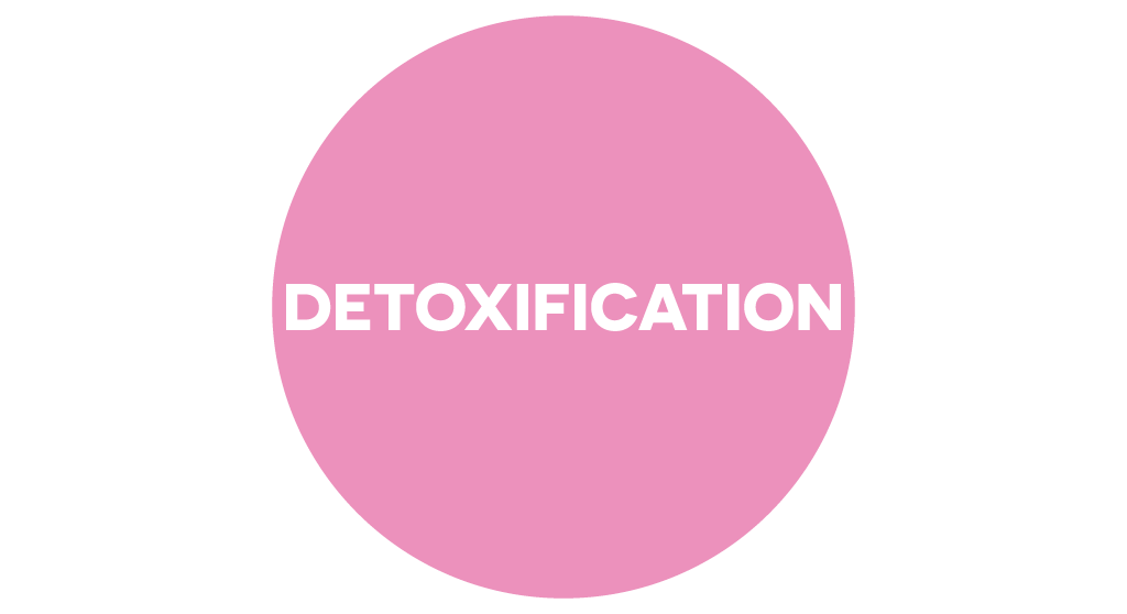 Collagenic Light detoxification