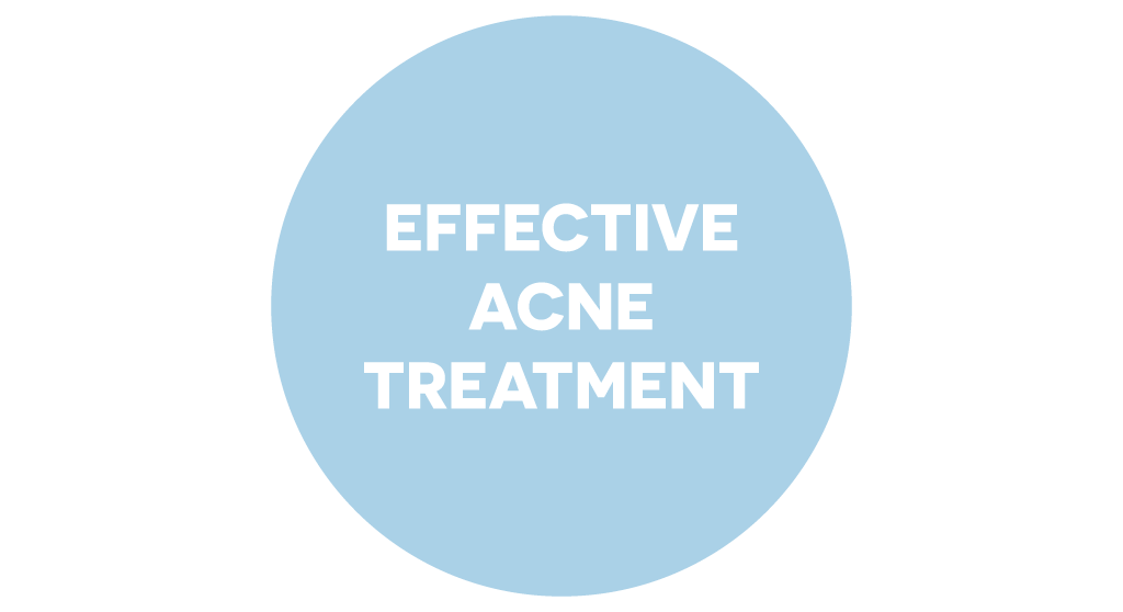 Dr. Muller effective acne treatment