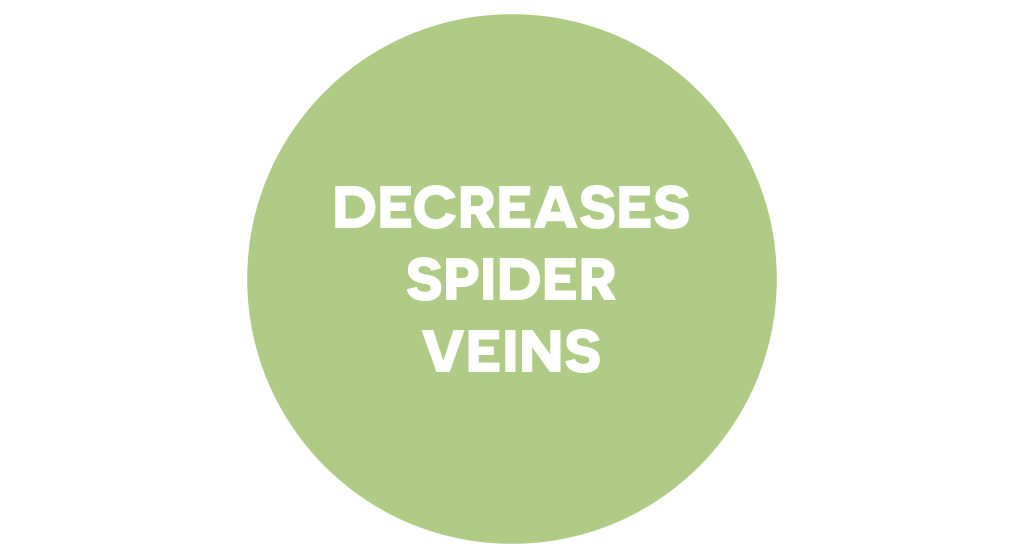 Dr. Muller decreases spider veins